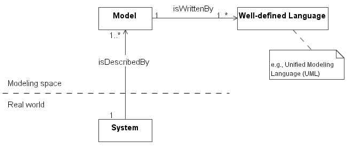 sysmodel.png sysmodel.png