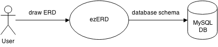 ezerdcd.png ezerdcd.png