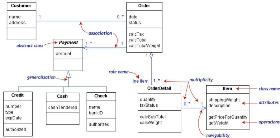 classdiagram.png classdiagram.png