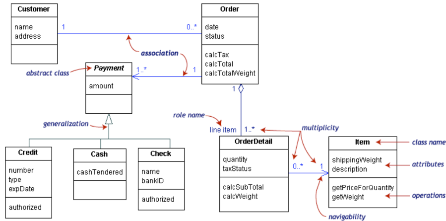 classdiagram.png