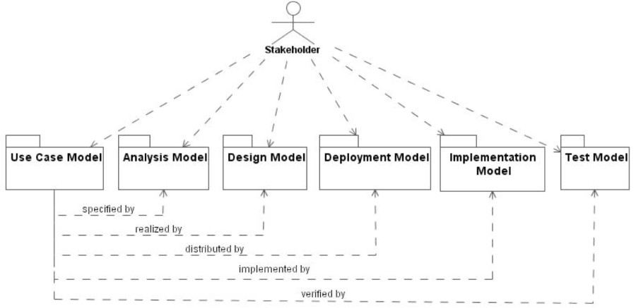 upmodels.png upmodels.png