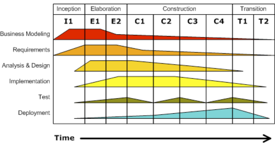 iterative.png iterative.png
