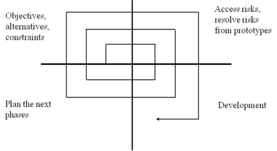 spiral.png spiral.png