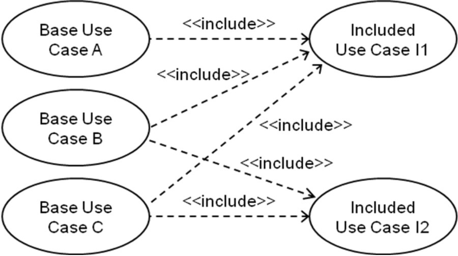 ucinc1.png ucinc1.png
