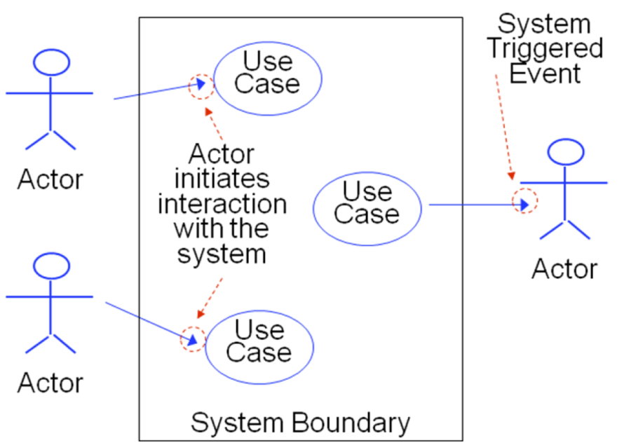 uceg1.png uceg1.png
