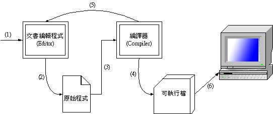 java1-3.jpg